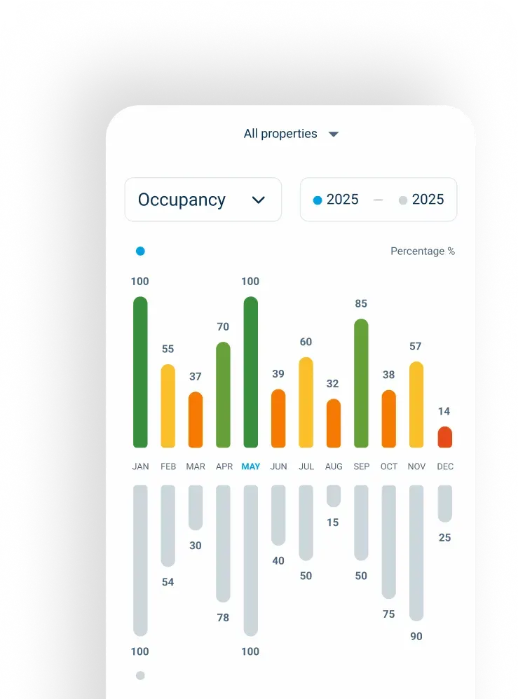 Booking engine