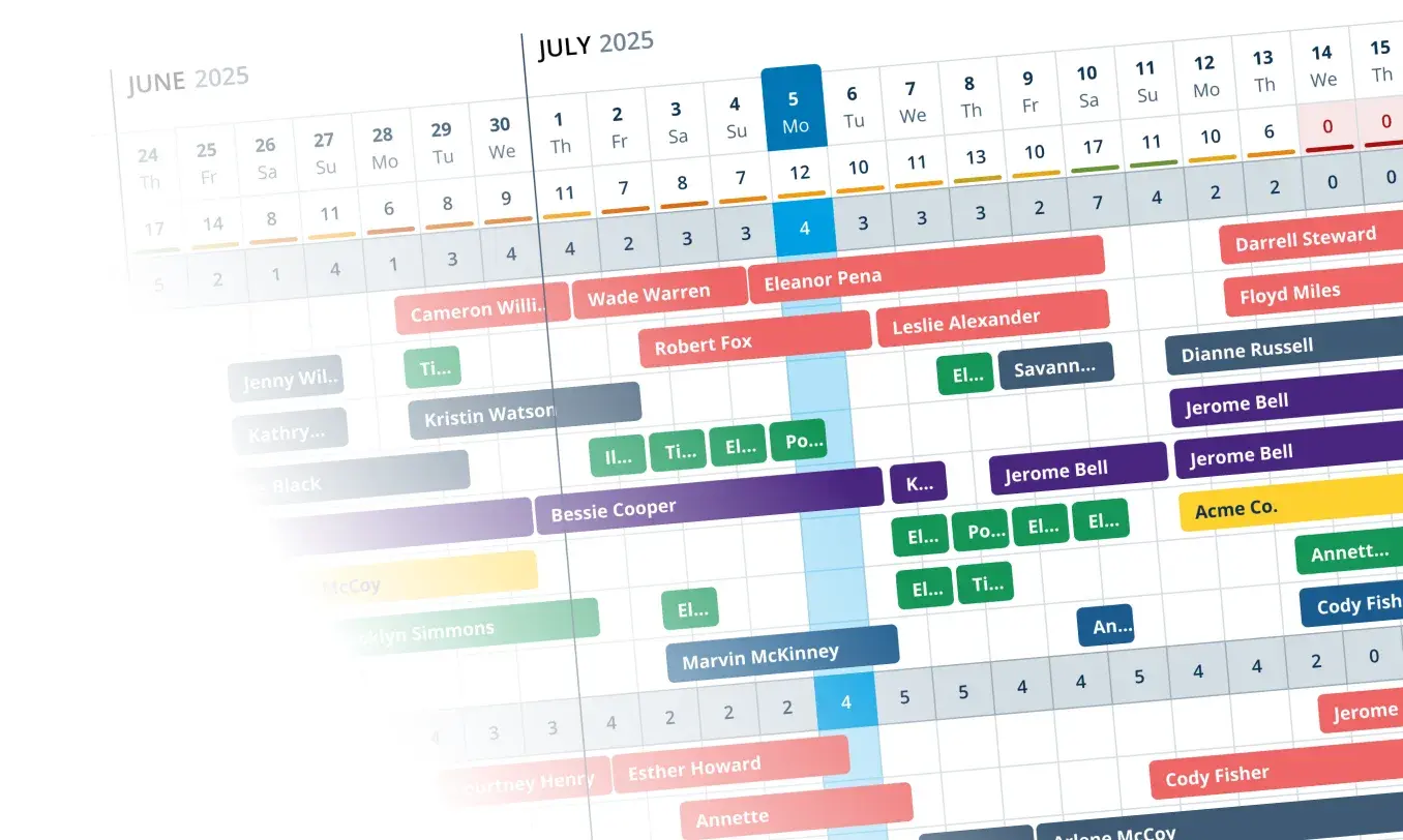 Rentlio One calendar with all bookings - synchronized with Channel Manager and OTA channels