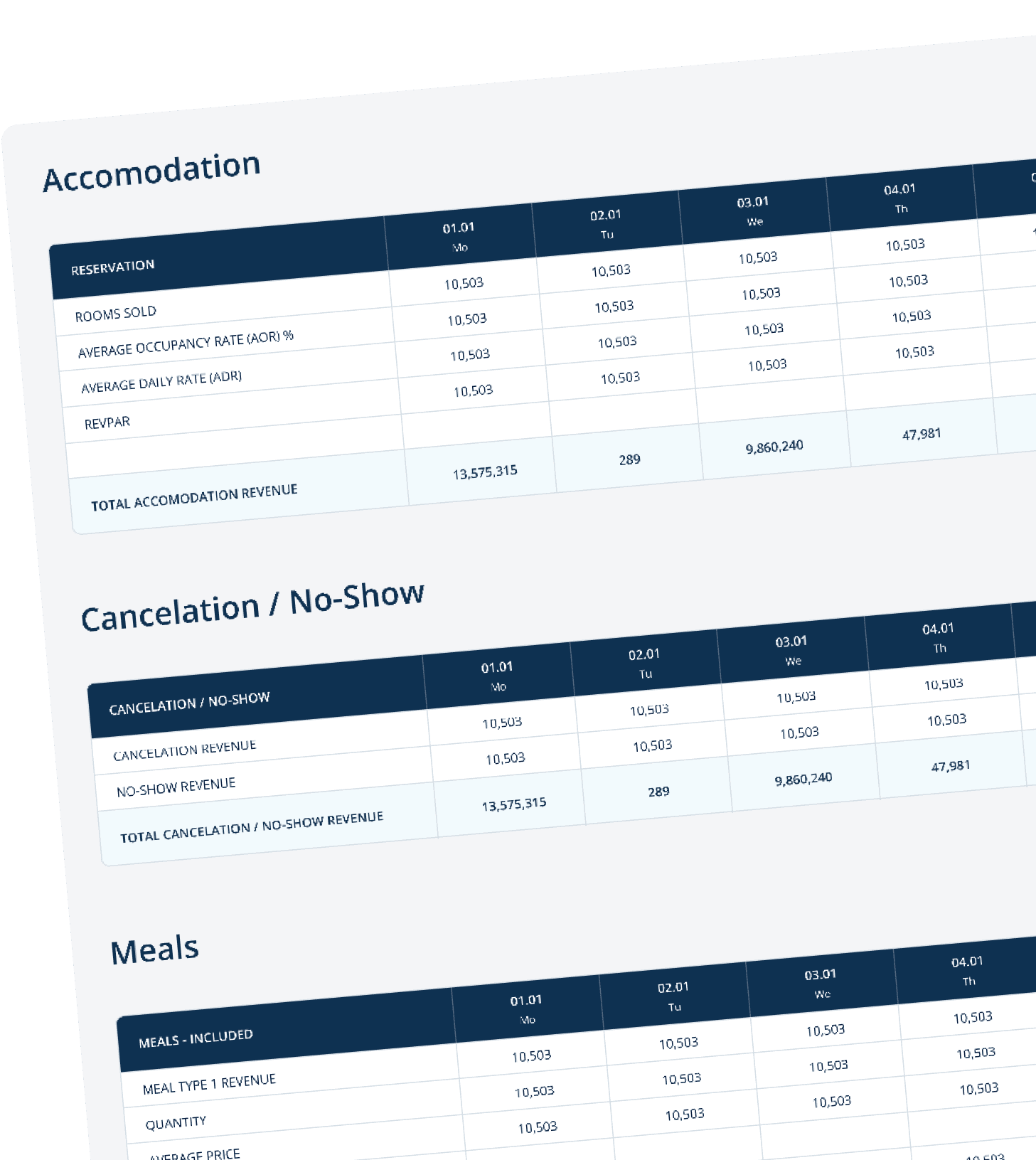 Rentlio Pro operativni izvještaj