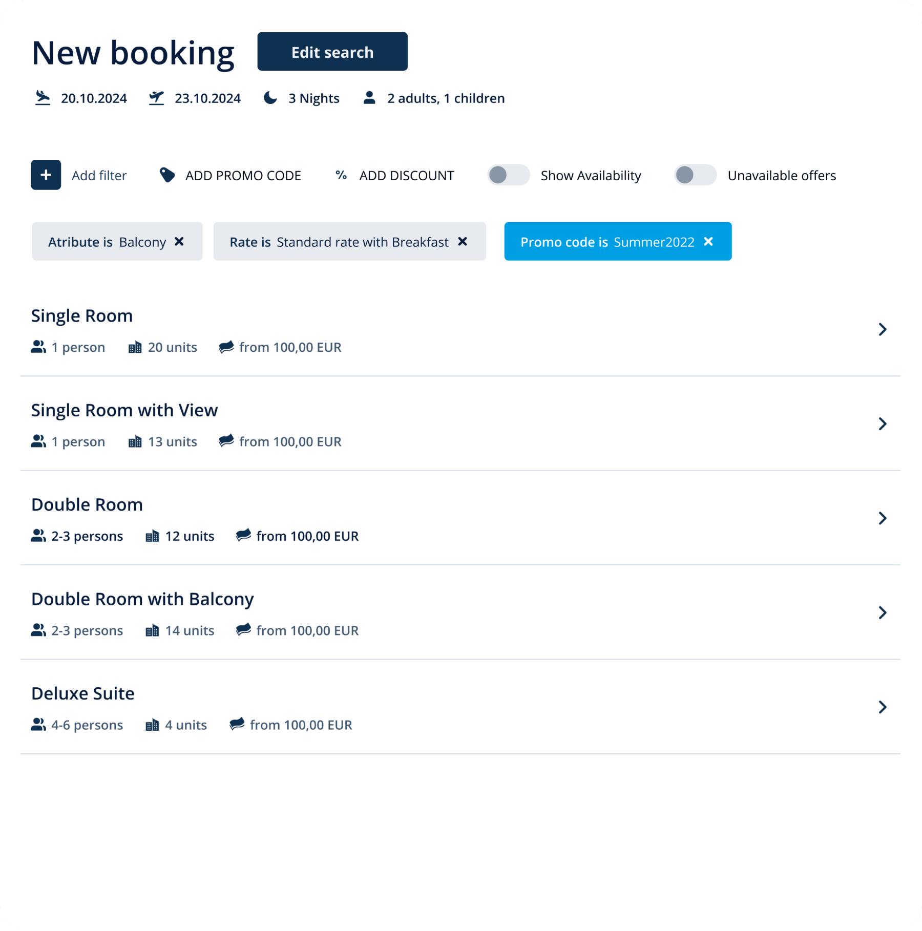 Rentlio Pro statistics and sales data