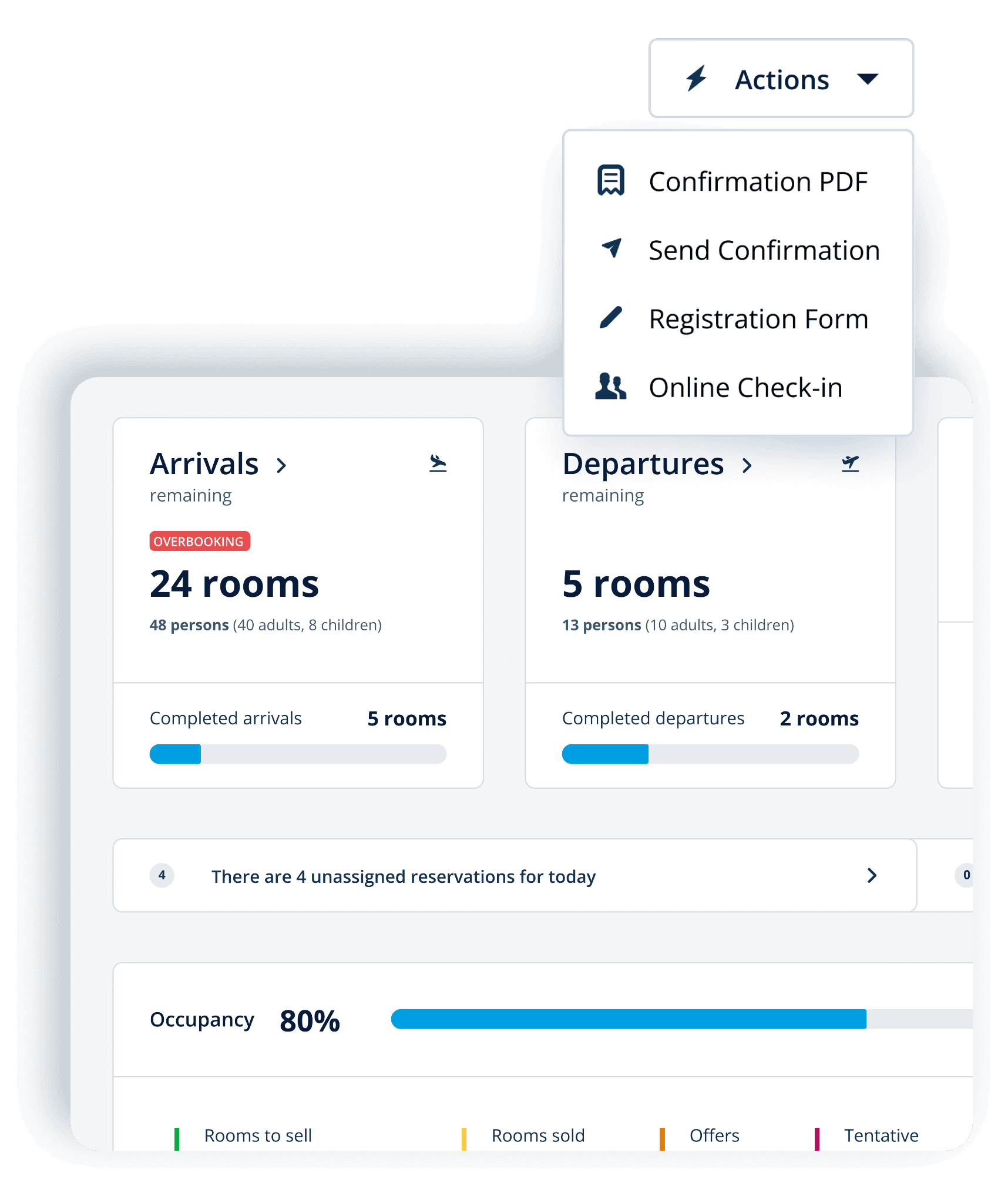 Rentlio Pro and booking details