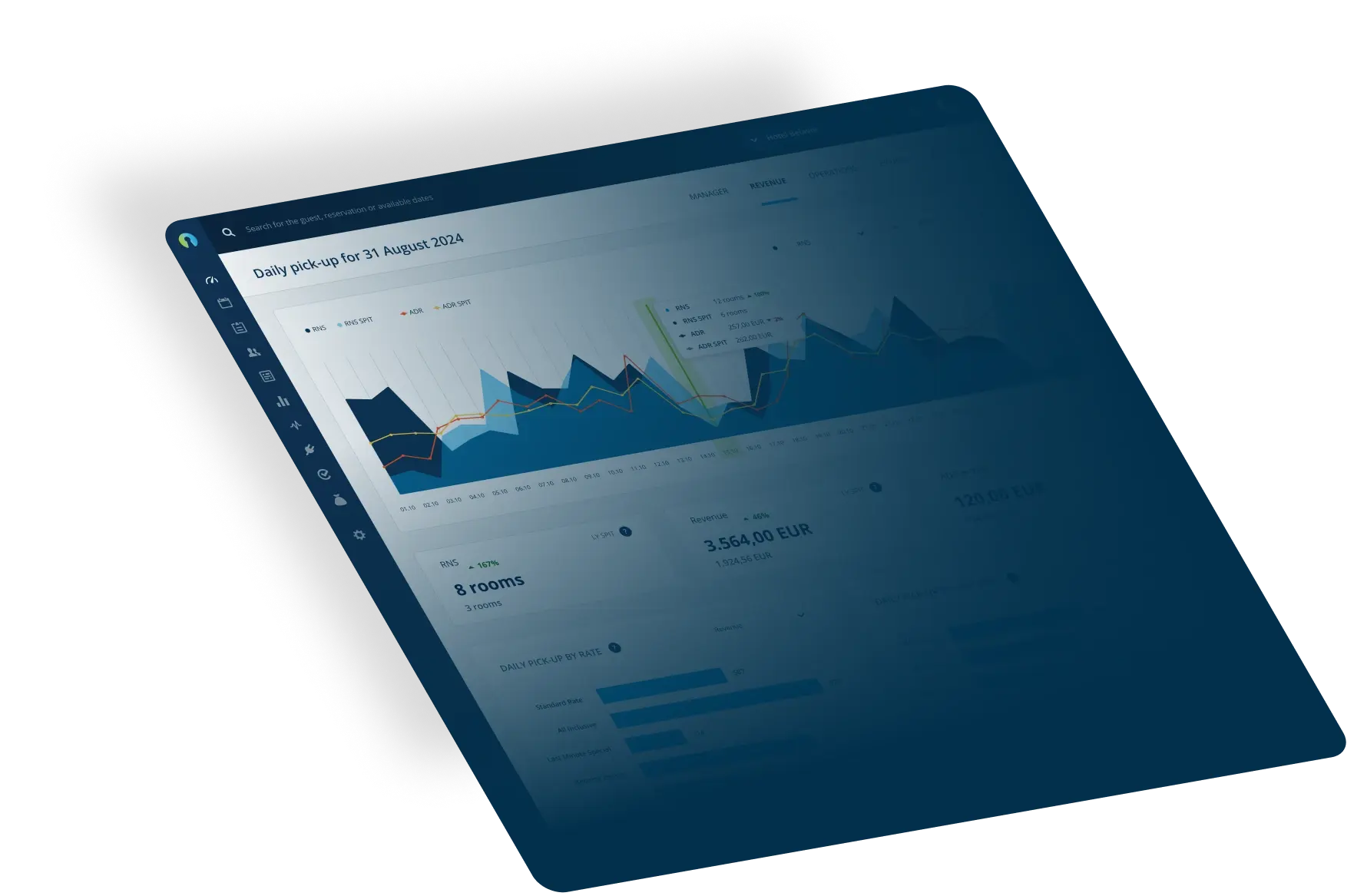 Moderni Rentlio Pro PMS system for hoteliers