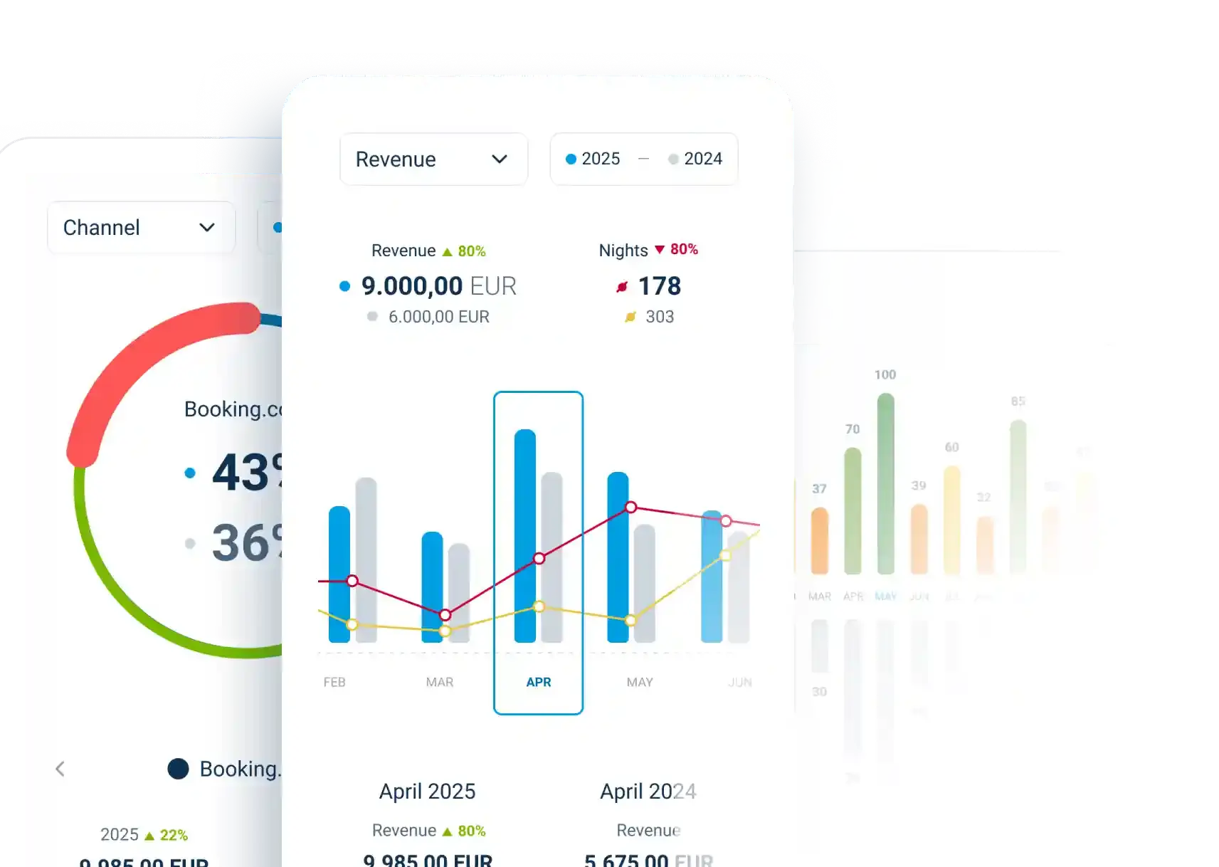 Rentlio One, an app for vacation rental owners, provides insights into sales results, occupancy rates and pace report