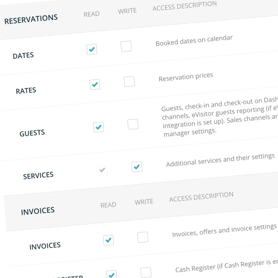 With Rentlio Plus PMS, assign team rights to your staff and provide owners access to the reservation calendar effortlessly