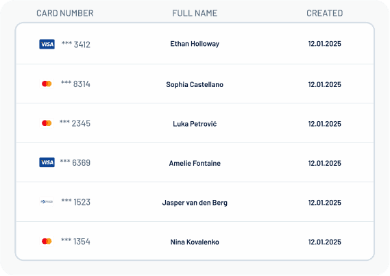 Naplata putem Rentlio Pay