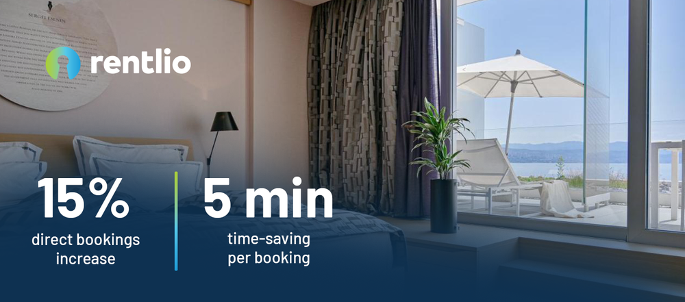 By implementing the Rentlio Pro hotel management system, hotel Bevanda achieved a 15% increase in direct bookings with a time saving of 5 minutes per booking.